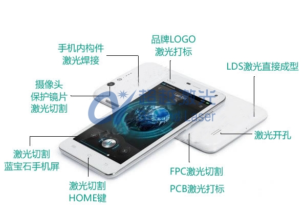 激光工藝在手機制造業(yè)中的應(yīng)用
