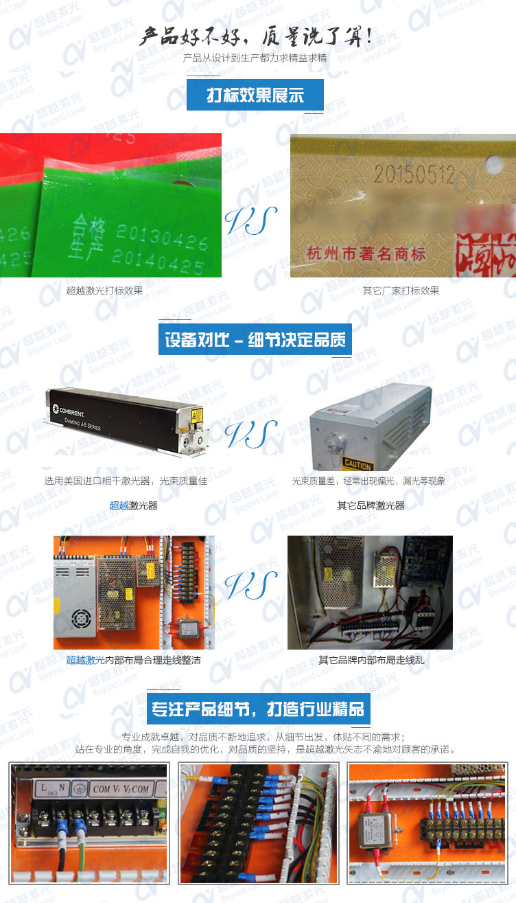 激光雕刻機(jī)質(zhì)量對比