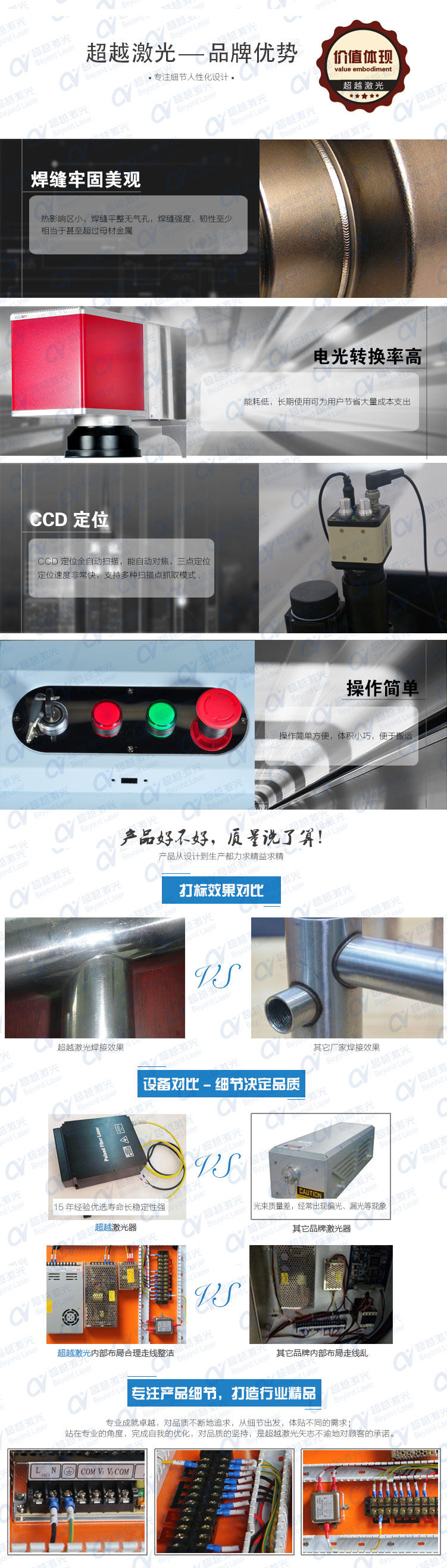 光纖傳導(dǎo)激光焊接機品牌優(yōu)勢